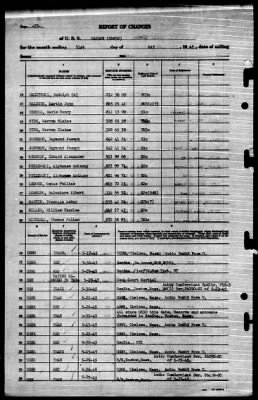 Hanson (DD-832) > 1945