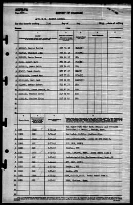 Hanson (DD-832) > 1945