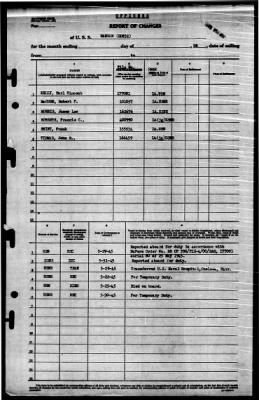 Hanson (DD-832) > 1945