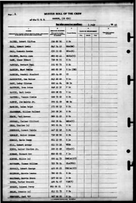 Hanson (DD-832) > 1945