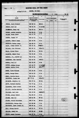 Hanson (DD-832) > 1945