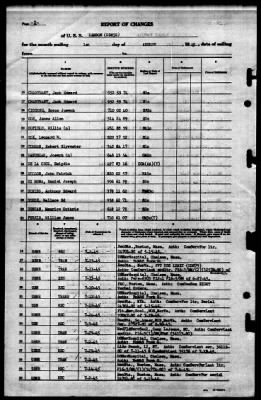 Hanson (DD-832) > 1945