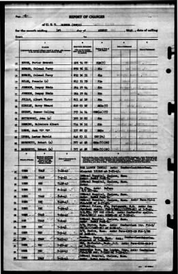 Hanson (DD-832) > 1945