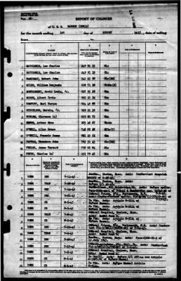 Hanson (DD-832) > 1945