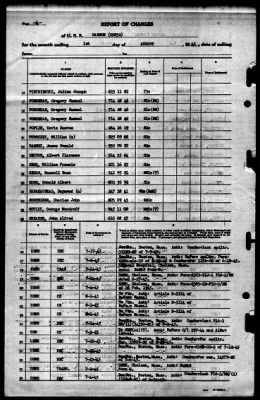 Hanson (DD-832) > 1945