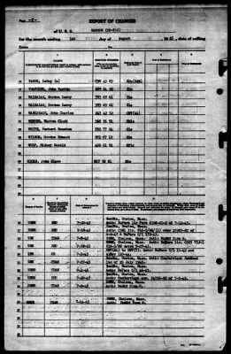 Hanson (DD-832) > 1945