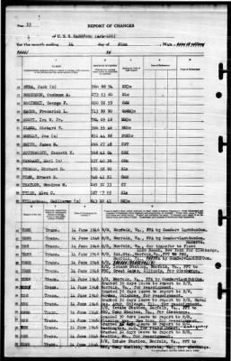 Hansford (APA-106) > 1946