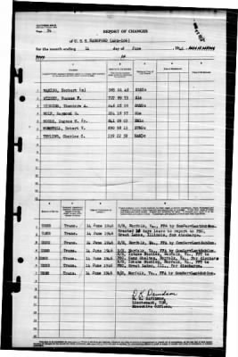 Hansford (APA-106) > 1946