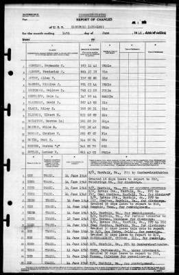 Hansford (APA-106) > 1946