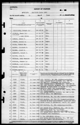 Hansford (APA-106) > 1946