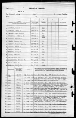 Hansford (APA-106) > 1946