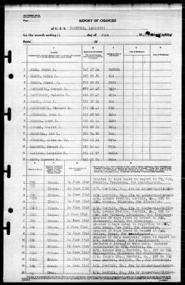 Hansford (APA-106) > 1946