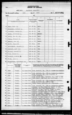 Hansford (APA-106) > 1946