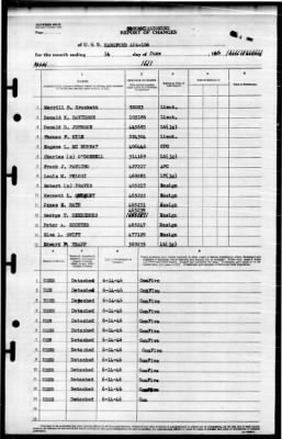 Hansford (APA-106) > 1946