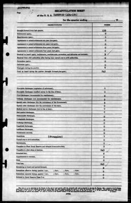 Hansford (APA-106) > 1946