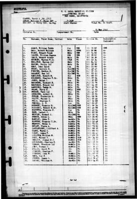 General H.B. Freeman (AP-143) > 1945