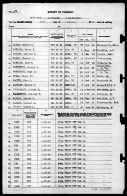 Albemarle (AV-5) > 1943