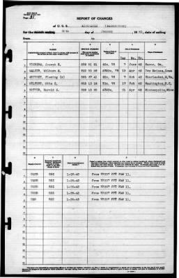 Albemarle (AV-5) > 1943