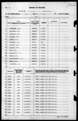 Albemarle (AV-5) > 1943