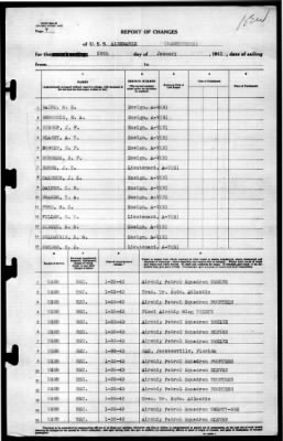 Albemarle (AV-5) > 1943