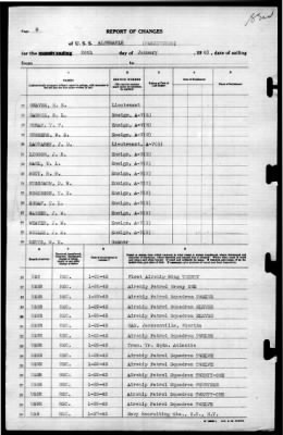 Albemarle (AV-5) > 1943