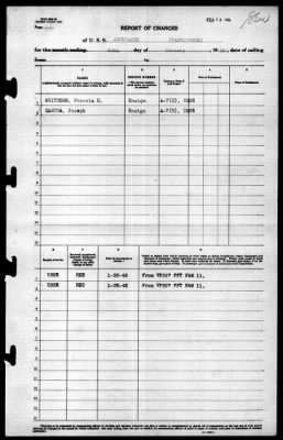 Albemarle (AV-5) > 1943