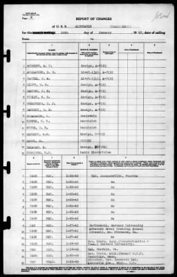 Albemarle (AV-5) > 1943