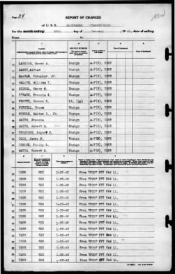 Albemarle (AV-5) > 1943