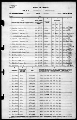 Albemarle (AV-5) > 1943