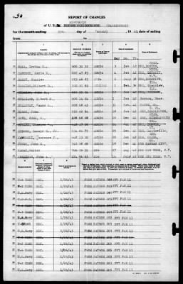 Albemarle (AV-5) > 1943