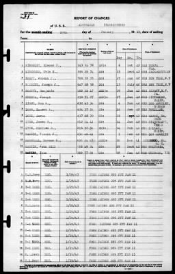 Albemarle (AV-5) > 1943