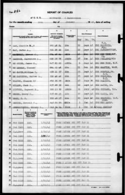 Albemarle (AV-5) > 1943