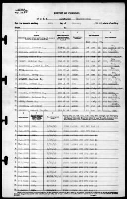 Albemarle (AV-5) > 1943