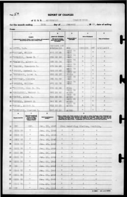 Albemarle (AV-5) > 1943