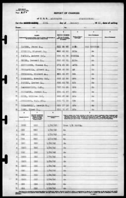 Albemarle (AV-5) > 1943