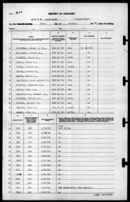 Albemarle (AV-5) > 1943