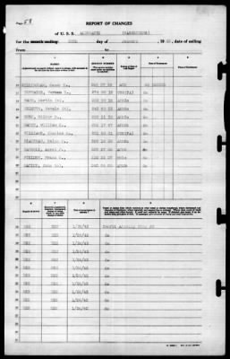 Albemarle (AV-5) > 1943