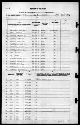 Albemarle (AV-5) > 1943