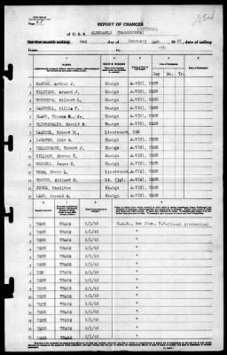 Albemarle (AV-5) > 1943