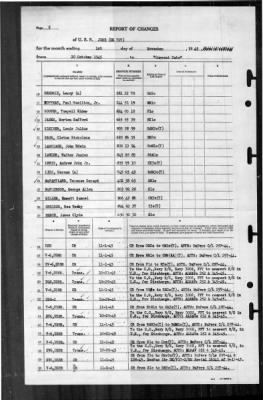 Jobb (DE-707) > 1945