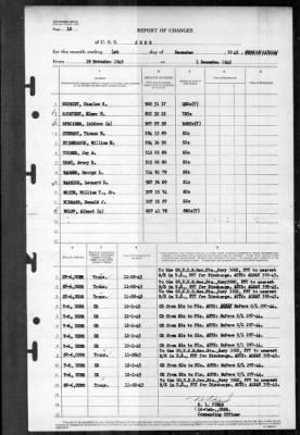 Jobb (DE-707) > 1945