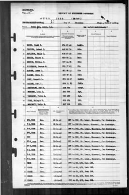 Jobb (DE-707) > 1945