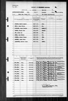 Jobb (DE-707) > 1945