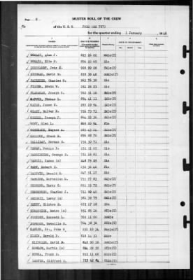 Jobb (DE-707) > 1946