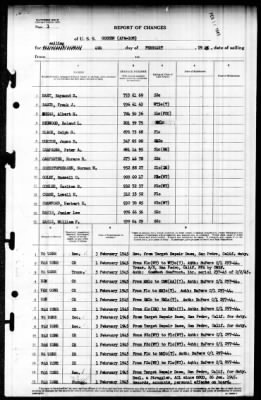 Goshen (APA-108) > 1945