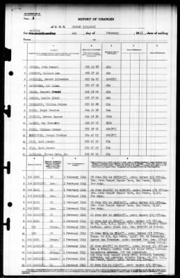 Goshen (APA-108) > 1945