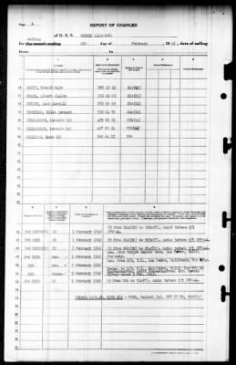 Goshen (APA-108) > 1945