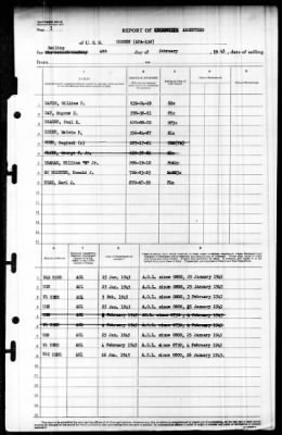 Goshen (APA-108) > 1945