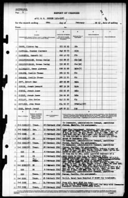 Goshen (APA-108) > 1945