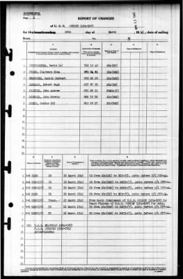 Goshen (APA-108) > 1945